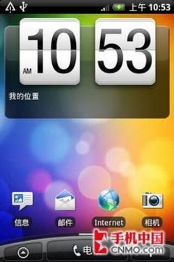 Phone(du)QM8 ֙C(j)Aƴ 
